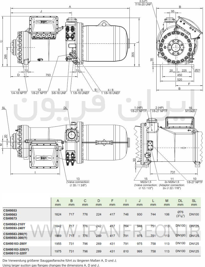  ابعاد کمپرسور اسکرو بیتزر CS95