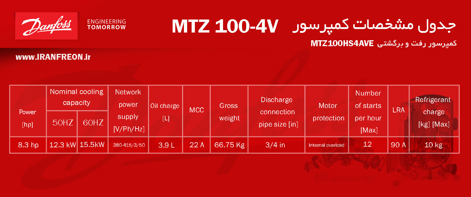 مشخصات فنی کمپرسور MTZ100  منیروپ دانفوس 