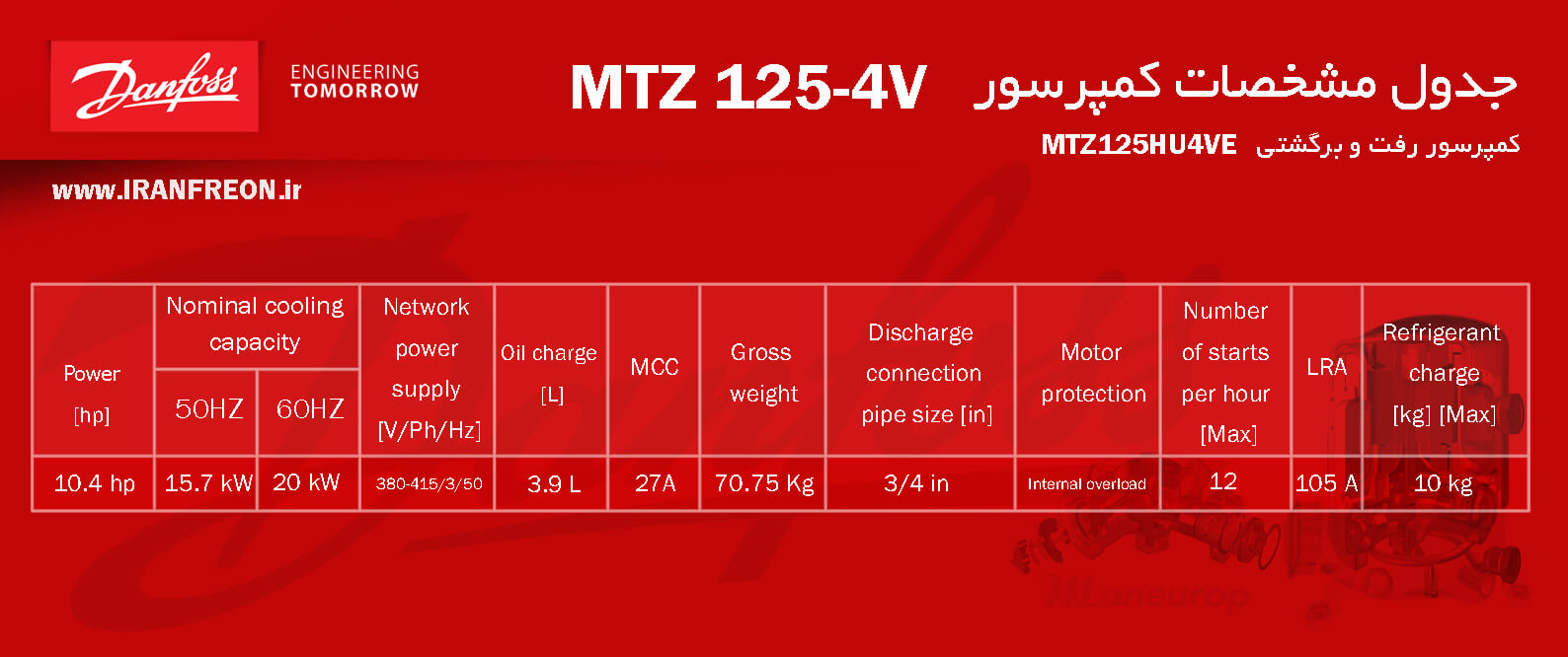 مشخصات فنی کمپرسور MTZ125 منیروپ دانفوس 