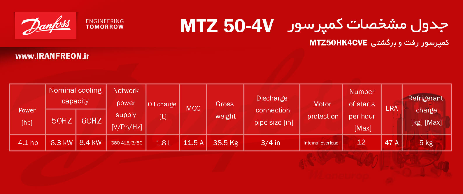 مشخصات فنی کمپرسور MTZ50 منیروپ دانفوس