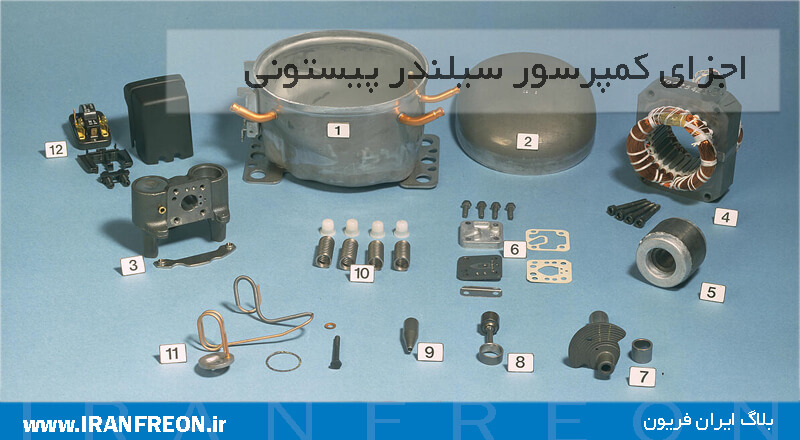 اجزای کمپرسور سیلندر پیستونی