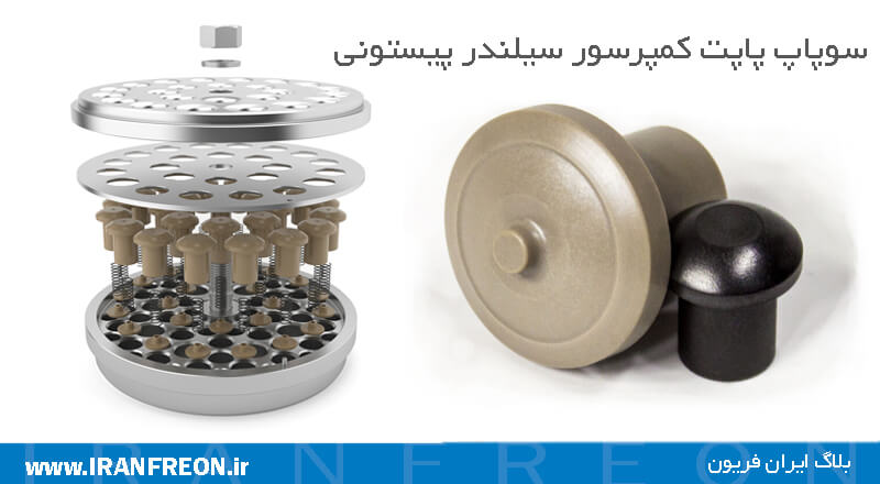 سوپاپ پاپت کمپرسور سیلندر پیستونی 
