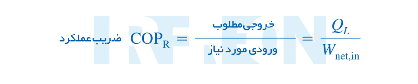 فرمول cop