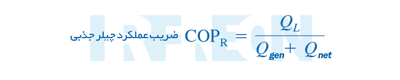ضریب عملکرد چیلر جذبی