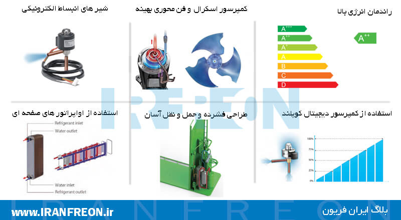 مزایای چیلر تراست