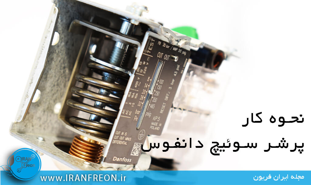 نحوه کار پرشر سوئیچ دانفوس و اجزای داخلی و فنر پرشر سوئیچ در این عکس دیده می‌شود