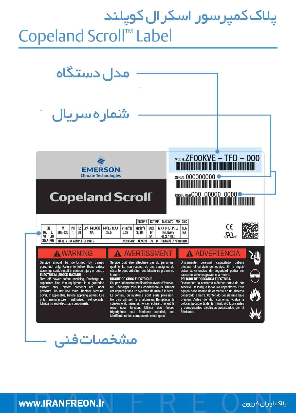 پلاک کمپرسور اسکرال کوپلند