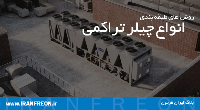 طبقه بندی انواع چیلر تراکمی 