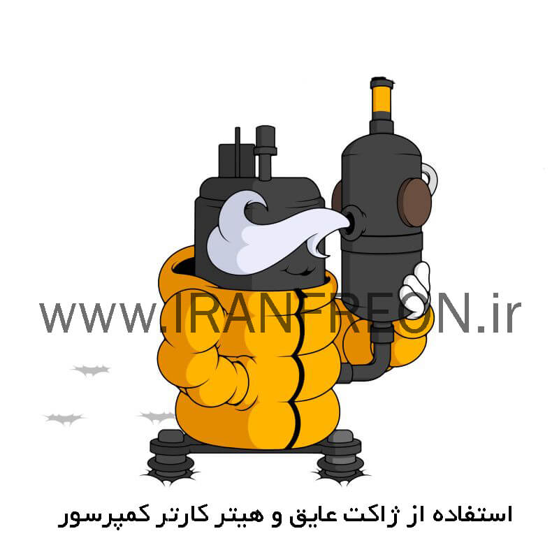 هیتر کارتر کمپرسور