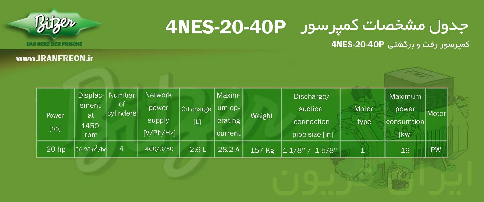 مشخصات کمپرسور 20 اسب بیتزر مدل 4NES-20-40P