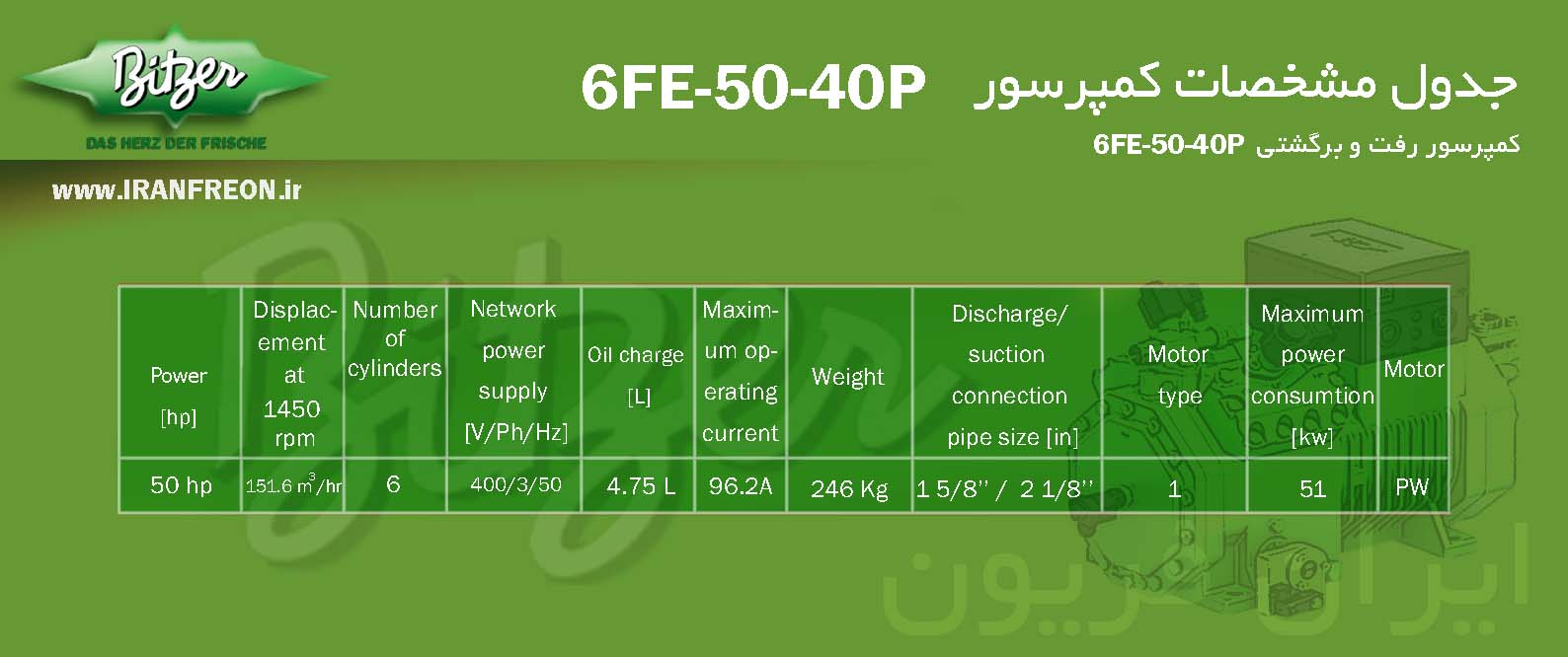 مشخصات کمپرسور 50 اسب بیتزر مدل 6FE-50-40P