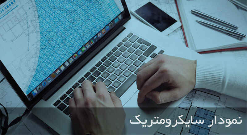 نمودار سایکرومتریک| آموزش جامع به زبان ساده