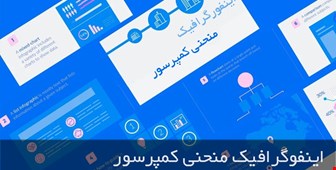 اینفوگرافیک منحنی عملکرد کمپرسور