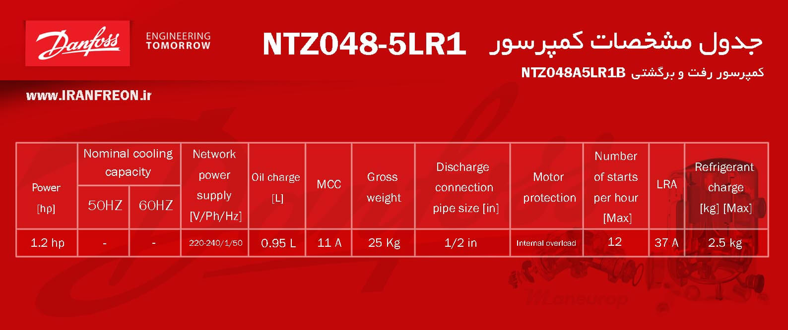 مشخصات فنی کمپرسور NTZ048 تک فاز دانفوس سری منیروپ 