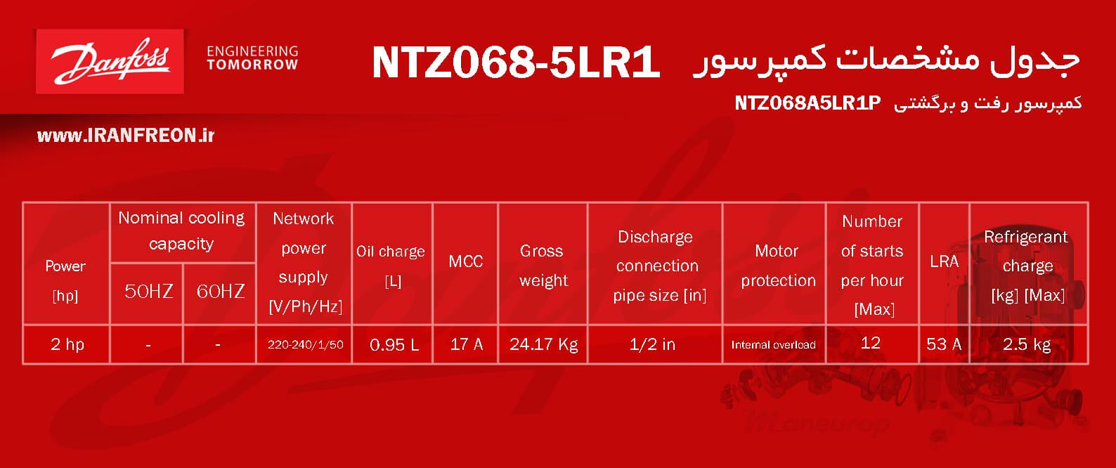 مشخصات فنی کمپرسور NTZ068 تک فاز دانفوس سری منیروپ 