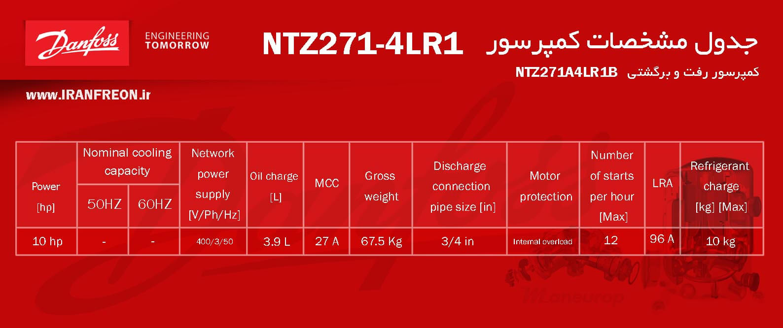 مشخصات فنی کمپرسور NTZ271 دانفوس سری منیروپ 