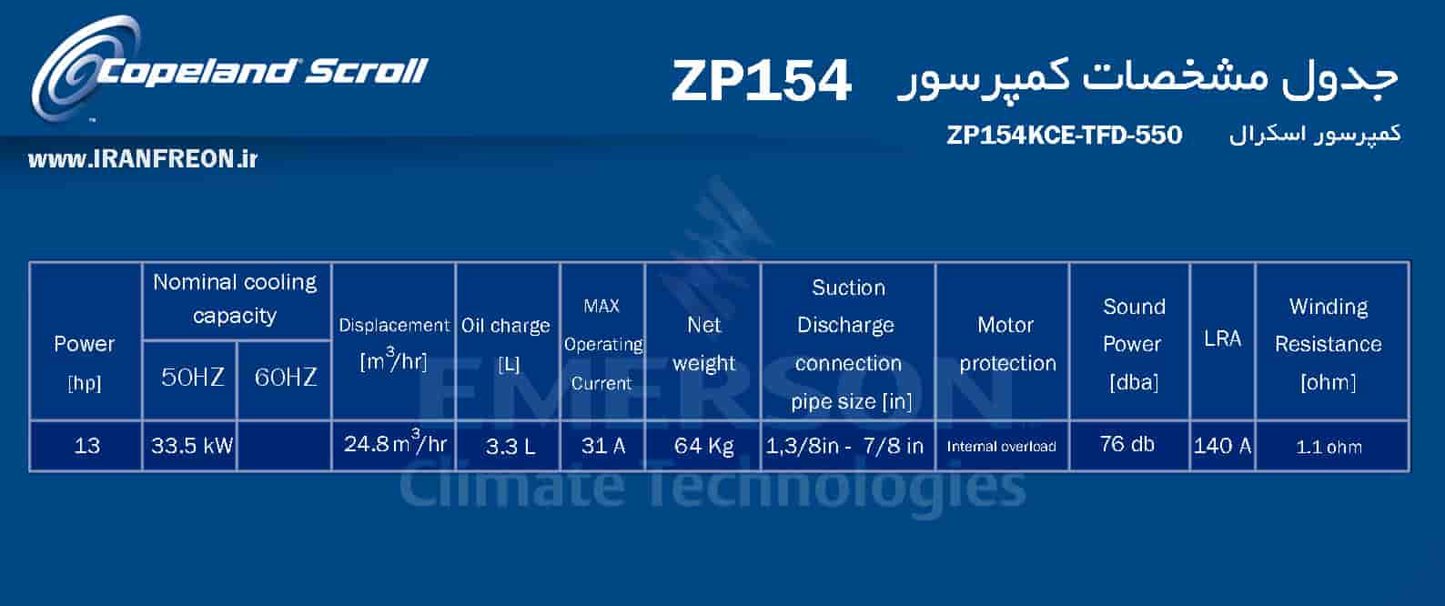 جدول مشخصات کمپرسور zp83