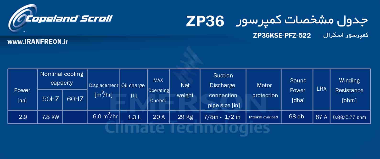 جدول مشخصات کمپرسور zp36