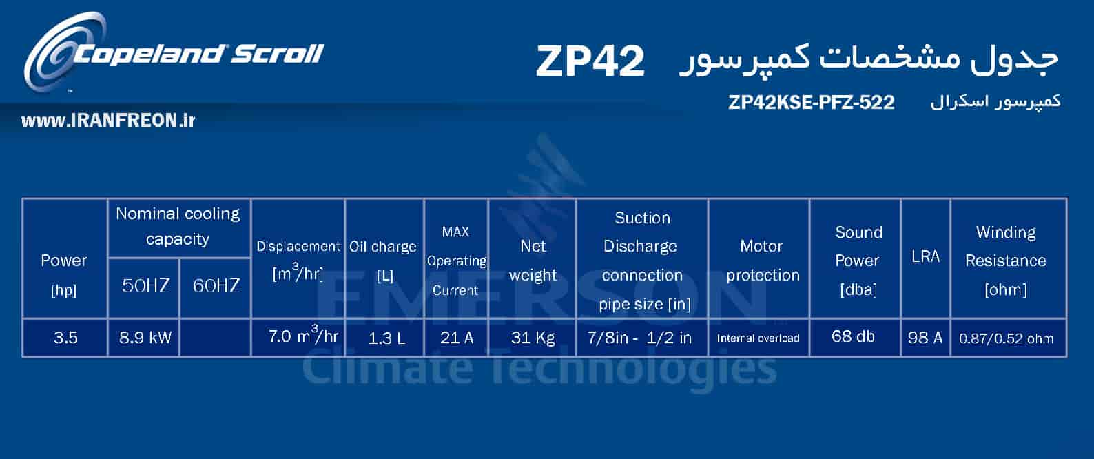 جدول مشخصات کمپرسور zp42