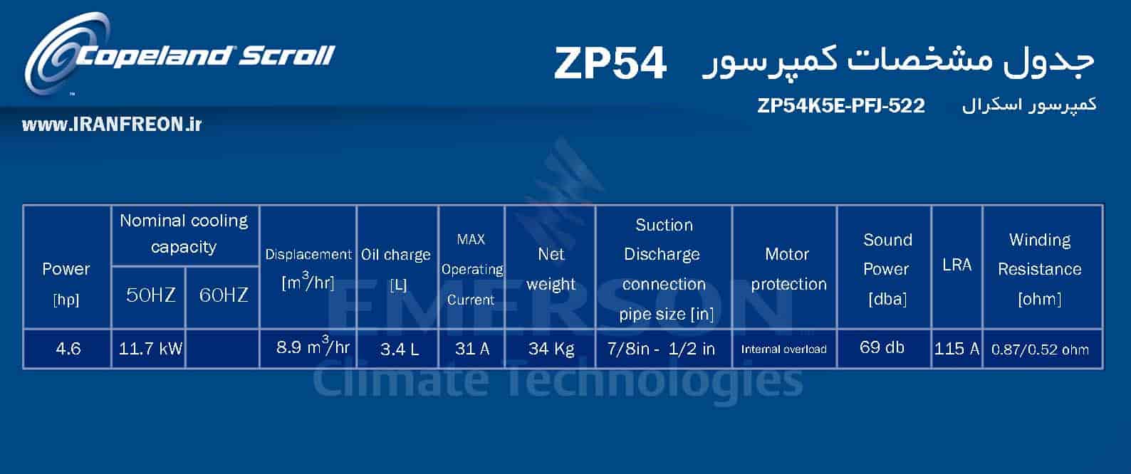 مشخصات کمپرسور zp54